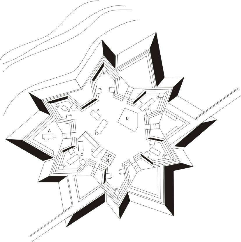 План крепости св. Петра 1785 г.